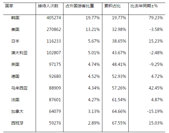 微信截图_20181102093947.png