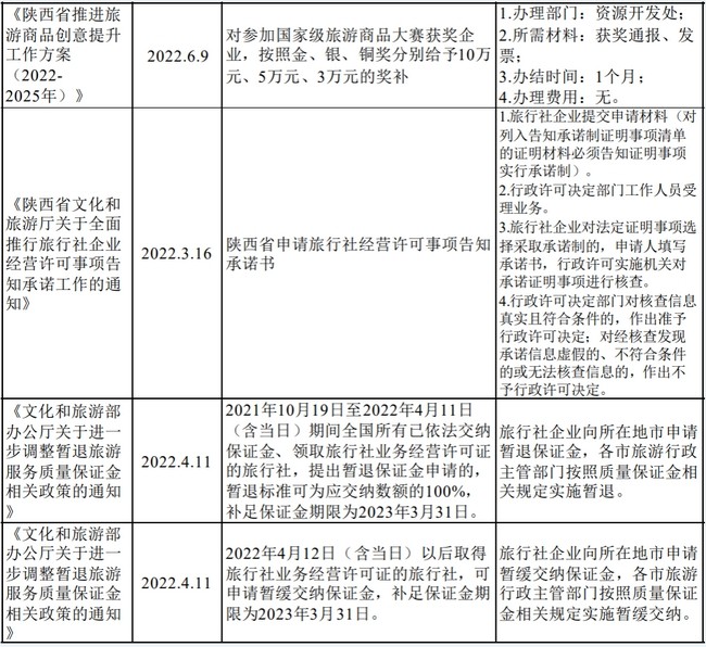 微信截图_20221109195110.jpg